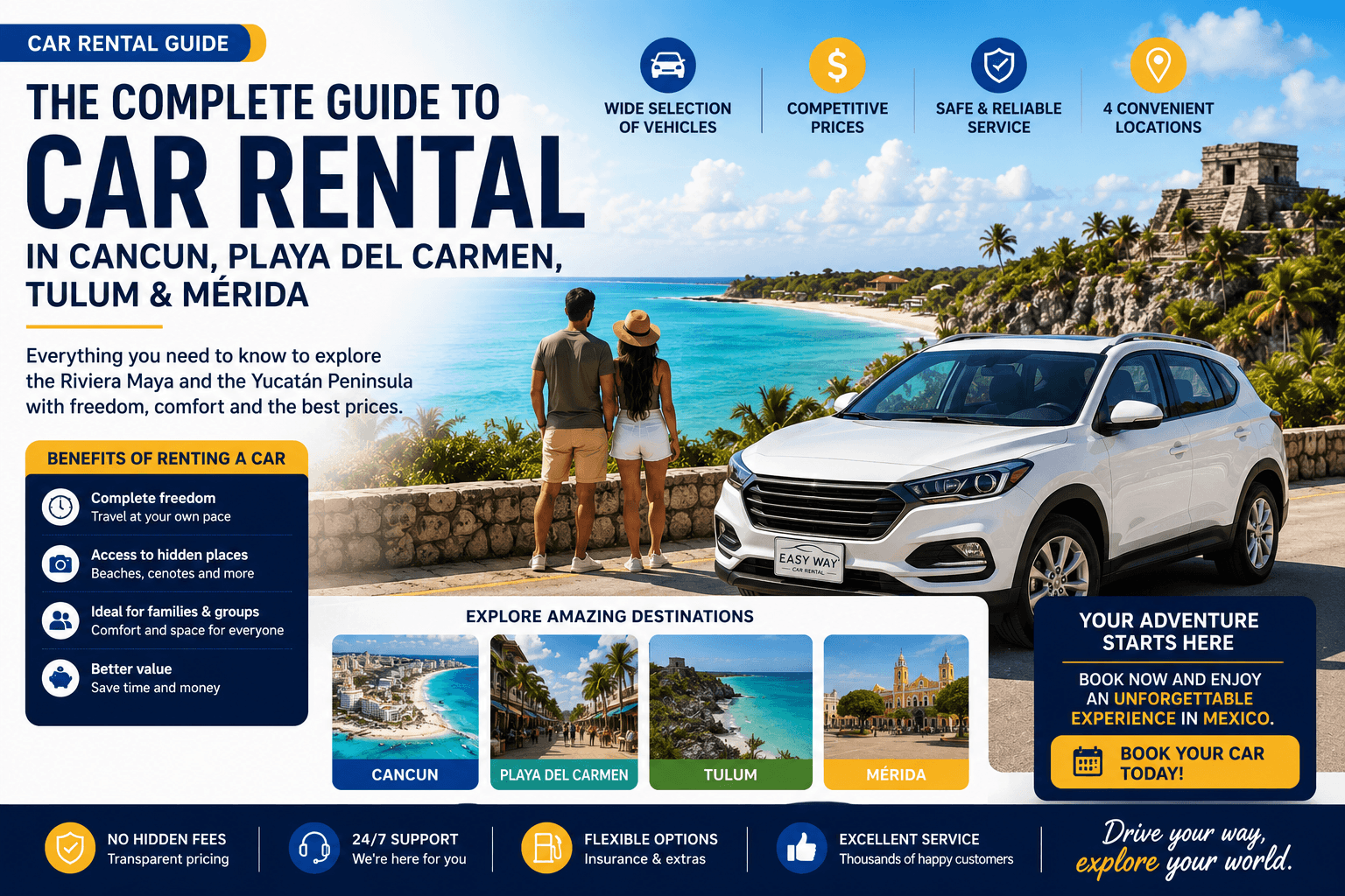 The Complete Guide to Car Rental in Cancun, Playa del Carmen, Tulum & Mérida | Easy Way Car Rental